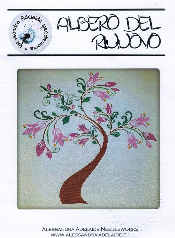 AAN - Albero Del Rinnovo